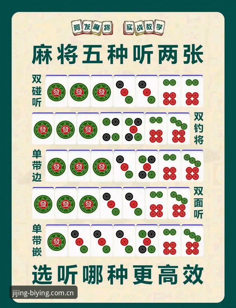 必赢棋牌玩法对比最新动态：资深玩家揭秘各模式胜率与策略差异
